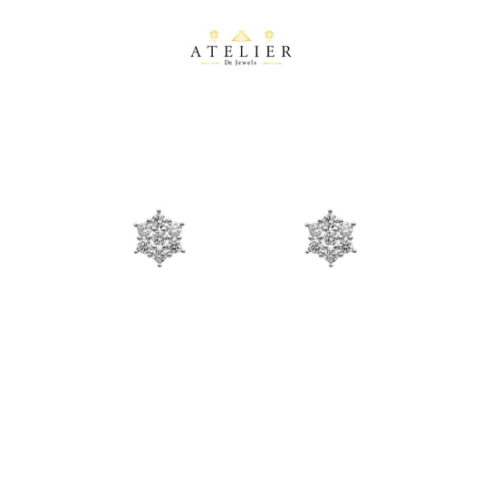 Aetherflor Earrings